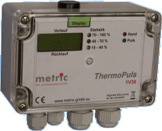 Thermopuls Drehzahlsteuerung - Wandmontage